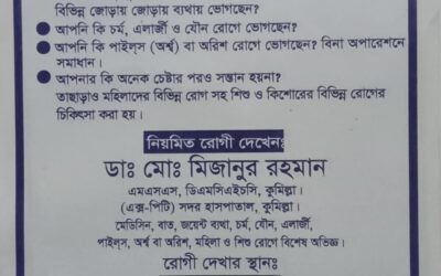 ভুল চিকিৎসায় কুমিল্লায় একজনের অঙ্গহানির অভিযোগ