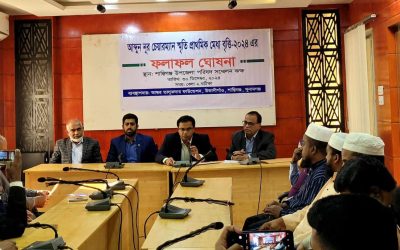 শান্তিগঞ্জে আব্দুন নুর চেয়ারম্যান স্মৃতি প্রাথমিক মেধা বৃত্তির ফল প্রকাশ