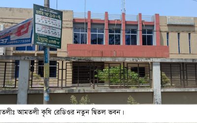 আবহাওয়ার পুর্বাভাস থেকে বঞ্চিত উপকুলের কৃষক ও জেলেসহ পাঁচ লক্ষাধীক মানুষ : দ্রুত চালুর দাবী